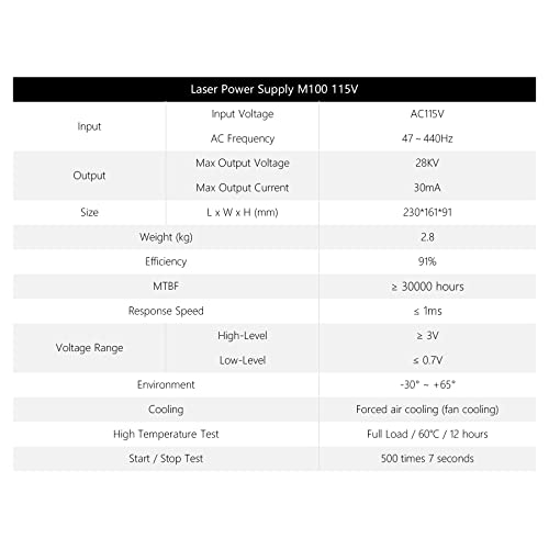 Cloudray 100 Watt Laser Power Supply 110V for 80-100W Laser Tube Laser Engraver Cutter M100(MYJG100 Upgrade) Cloudray