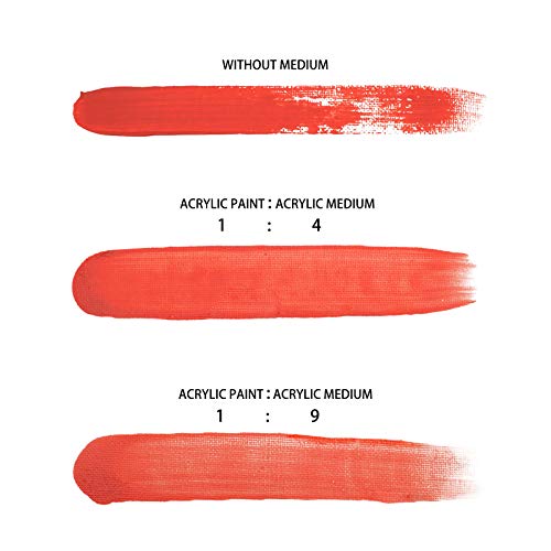 Artecho Pouring Medium for Acrylic Paint, Acrylic Medium 8oz/236ml, Premium Acrylic Paint Thinner Artecho