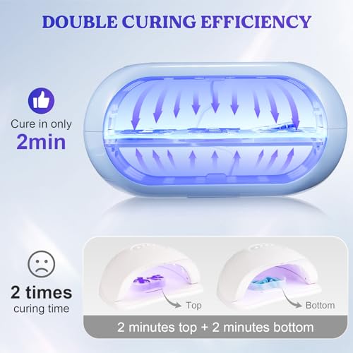 LET'S RESIN UV Light Advanced,Two-Sided Longer time Setting(2m,3m,5m) UV Resin Light with 36 LED Beads, Large Size UV Lamp for Resin Curing,Resin LET'S RESIN