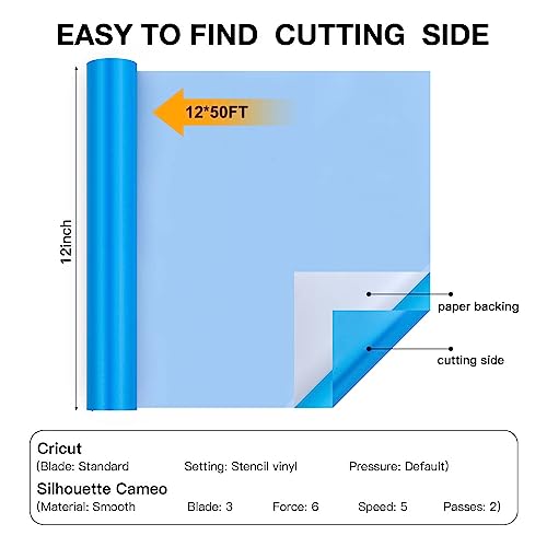 HTVRONT Stencil Vinyl- 12” x 50 FT Light Blue Adhesive Stencil Vinyl for Cricut & Silhouette Machine,Stencil Vinyl Roll for Crafting Decoration HTVRONT