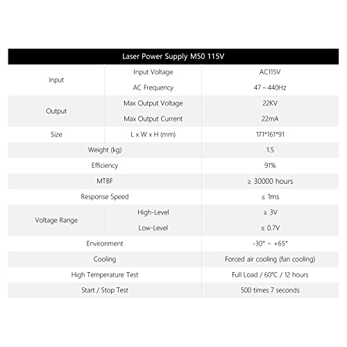 Cloudray 50W Laser Power Supply 110V for 50W Laser Tube Laser Engraver Cutter M50(MYJG 50 Upgrade) Cloudray