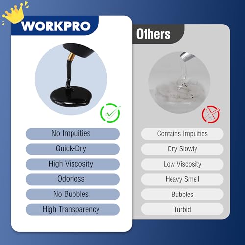 WORKPRO Hot Glue Sticks Full Size, 50 Pack Black Hot Melt Adhesive Glue Sticks for All-Temp Glue Guns, 0.43x8 Inches, Multipurpose for DIY Craft WORKPRO