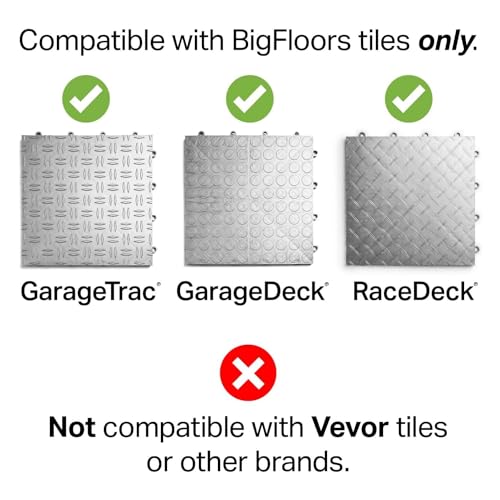 Big Floors Male Transition Edge Kit, Durable Interlocking Modular Garage Floor Edging, Compatible with RaceDeck, GarageTrac and GarageDeck Products, Big Floors
