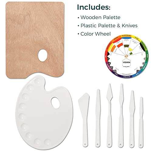 VISWIN 148 Pcs Super Deluxe Painting Kit with Tabletop & Field Easel, 96 Oil, Watercolor & Acrylic Paint Set, Canvas, Paintbrush, Palette, VISWIN