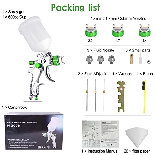 HVLP Spray Gun Kit, Automotive Paint Spray Paint Gun with 3 Nozzles 1.4 mm 1.7 mm 2.0 mm, 600cc Cup and Cup Systerm Connector, Air Spray Gun Aflybltol