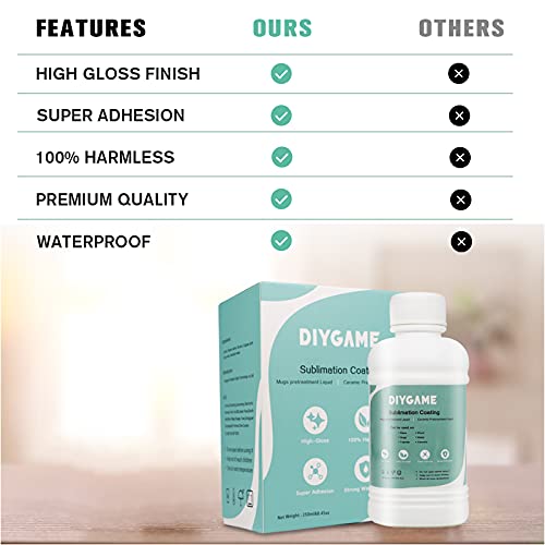 SLANZVAL 250ml Sublimation Coating for Ceramics, Mugs, Phones case, Metal, Wood, Glass, Leather, Tumbler, All Hard Surfaces Sublimation Spray with SLANZVAL