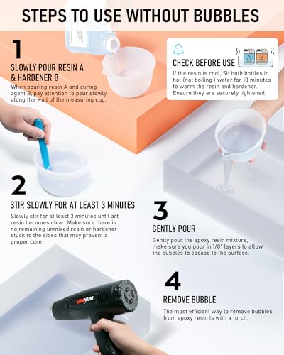 Smallbudi Epoxy Resin Kit 1 Gallon - Crystal Clear Epoxy Resin Not Yellowing & Bubbles Free Non-Toxic Resin Supplies for Casting Coating Art DIY Smallbudi