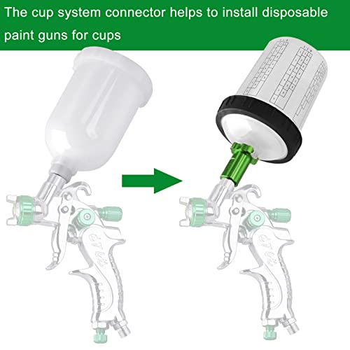 HVLP Spray Gun Kit, Automotive Paint Spray Paint Gun with 3 Nozzles 1.4 mm 1.7 mm 2.0 mm, 600cc Cup and Cup Systerm Connector, Air Spray Gun Aflybltol