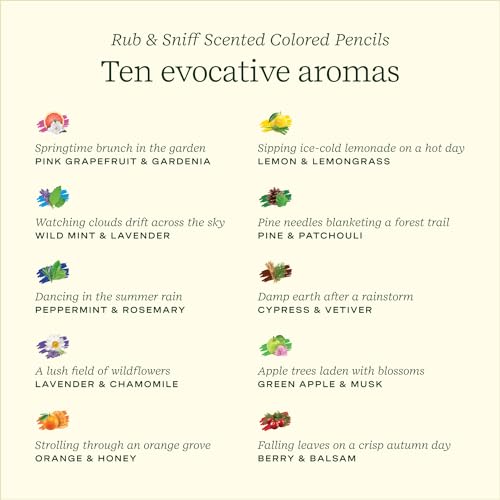 Lifelines Rub & Sniff Scented Colored Pencils, Infused with Essential Oil Blends, Color Pencil Set of 10, Travel Case Included Lifelines