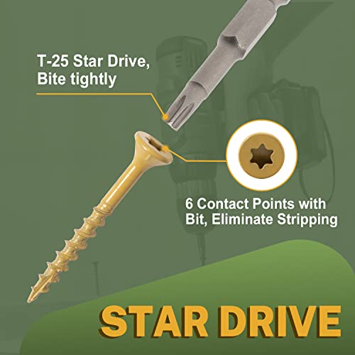 LIONMAX Wood Screws Assortment Kits 4Size 420PCS, Deck Screws 1-1/4", 1-1/2", 2", 2-1/2", Star Drive Screws with Coarse Thread, Tan Coated for LIONMAX