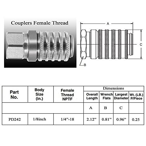 PD242 Series PD Steel Test Port Quick Coupler for Diagnostic Equipment Internal Pipe with Female Pipe Thread, 1/8" Body Size, 1/4"-18 NPTF Thread VISVIC