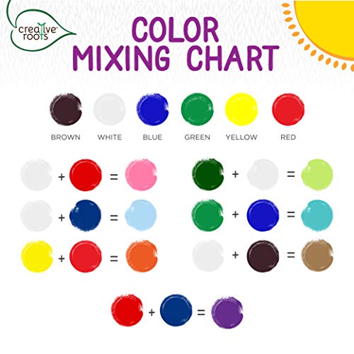 Creative Roots Mosaic Hedgehog Stepping Stone, Includes 7-Inch Ceramic Stone & 6 Vibrant Paints, DIY Garden Stepping Stone Kit for Kids Ages 6+ Creative Roots