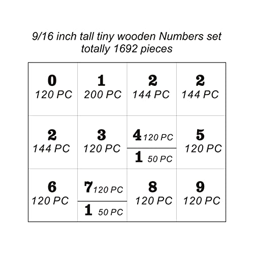 Cregugua 1692 Pieces 15mm Mini Wooden Numbers 9/16 inch Tiny Unfinished Wood Numbers 0-9 for DIY Scrapbooking Crafts Cregugua