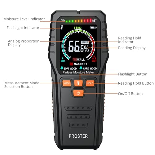Proster Pinless Wood Moisture Meter, Non-Destructive Moisture Tester for Wood Wallboard Masonry;Detect up to 3/4 Inch Below Surface, Backlit Color Proster