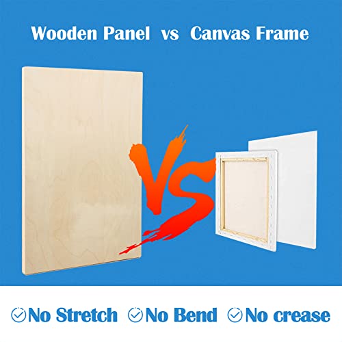 Falling in Art Unfinished Birch Wood Panels Kit for Painting, Wooden Canvas 2 Pack of 24 x36 Studio 1’’ Deep, Cradle Boards for Pouring, Art, Crafts, Falling in Art