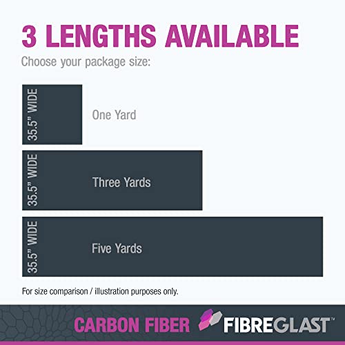 Fibre Glast Ultra Lightweight Carbon Graphite Veil Cloth – Sheer Sandable Surface Fabric Coat for Air, Car, Auto, Boat & Marine Repairs –Epoxy-Resin Fibre Glast