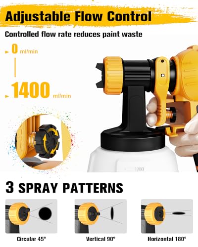 HEINPRO Cordless Paint Sprayer for Dewalt 20V Max Battery Brushless Paint Gun, Electric Paint Sprayer for Furniture and House Painting, Paint HEINPRO