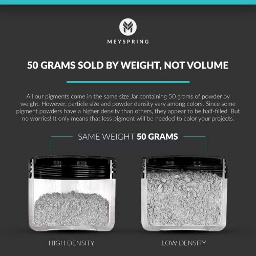 MEYSPRING White Pearl Mica Powder - 50g - White Resin Pigment - White Mica Powder for Epoxy Resin Art - White Epoxy Pigment and UV Resin Dye - Mica MEYSPRING