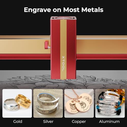 xTool 1064nm Infrared Laser Module for D1 Pro, 0.03mm Ultra-fine Laser Spot, 15KW Peak Power Laser Head for Personalized Gift and Jewelcrafting, for Makeblock