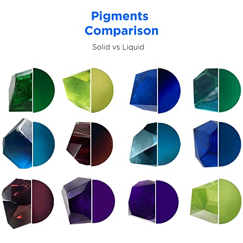 Rolio Pigments Resin Liquid Pigment Transparent Colors - 24 vibrant colors for Epoxy Resin, UV Resin, 3D Printer, Jewelry Making, Paint, Art Works, Rolio