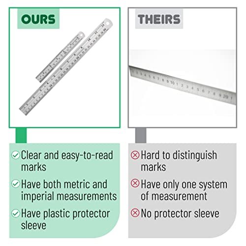 Mr. Pen Steel Rulers, 6 inch and 12 inch Metal Rulers, Pack of 2 Mr. Pen