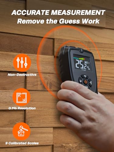 Mecurate Pinless Moisture Meter Wood Non-Destructive Meter for Walls, Drywall Wood and Building Material Dampness Inspection Mecurate