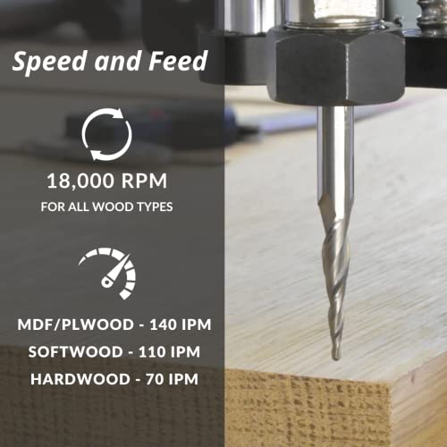ROUTYBITS - 3 Pcs Tapered Ball Nose Router Bit Set - 1/32”, 1/16”, 1/8” Tip Diameter, 1/4 Inch Dia Shank, Solid Carbide, Spiral End Mills for 3D CNC RoutyBits