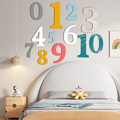 Wooden Numbers 12 Inch, Large Wooden Number 1 Shape Cutouts Big Blank Unfinished Wood Numbers Signs for Craft Wall Decor Painting Birthday Wedding Hongma