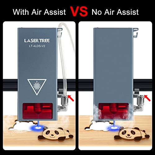 LASER TREE 20W Optical Power Laser Module for Laser Engraver Cutter, 80W Laser Engraver Module with Air Assistance, High Accuracy Quad-Compression LASER TREE