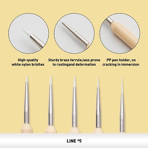 HIMI Gouache/Paint Detail Brushes Set 5 Pcs for Acrylic Oil Watercolor Face & Body Gouache Painting Nice Gift Art hobbyist,Adults (Yellow, Detail HIMI