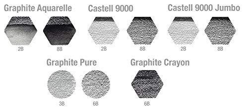 Faber-Castell 11 Piece Pitt Graphite Tin Set Faber-Castell