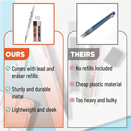 Mr. Pen- Mechanical Pencil, Metal, 2mm for Drafting, Drawing, Lead Holder, Thick Mechanical Pencil Mr. Pen