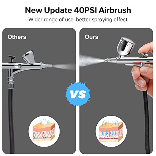 COSVII 40 PSI Airbrush Kit, Multi-Function Dual-Action Airbrush Set, Air Brush Kit with Air Compressor 3 Gears Pressure Adjustable for Painting Art COSVII