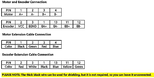 STEPPERONLINE Closed Loop Stepper Motor 1 Axis CNC KIT 4.0 Nm/566.56oz.in Nema 24 Motor & 0-8.0A 24-48VDC Closed Loop Stepper Driver CL57T V4.1 STEPPERONLINE