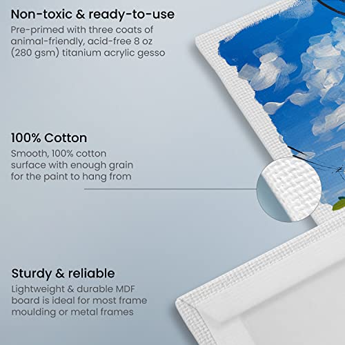 ARTEZA Canvases for Painting, Multipack of 28, 6 x 6, 8 x 8, 10 x 10, 12 x 12 Inches, Square Canvas Boards, 100% Cotton, 8 oz Gesso-Primed, Art ARTEZA