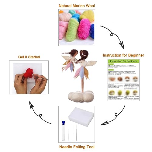 Mom and Kid on Cloud Fairy Needle Felting Kit Mom 6INCH Kid 4INCH Friendly Instruction DIY Craft Kit for Beginners Feltsky