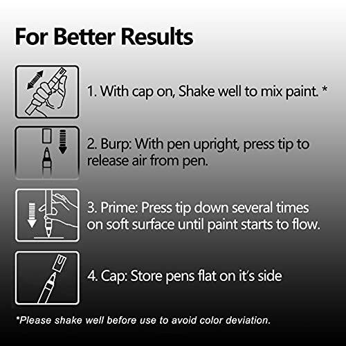 Red Marker Paint Pens - 6 Pack Acrylic Red Permanent Marker, 0.7mm Extra Fine Tip Paint Pen for Art projects, Drawing, Rock Painting, Stone, Ceramic, TFIVE