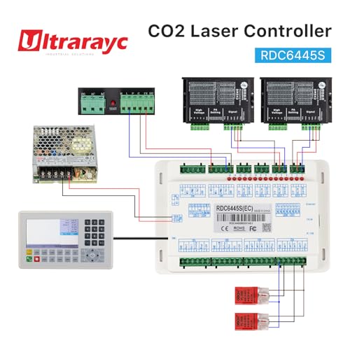 Ultrarayc Ruida CO2 Laser Controller Board RDC6445S Support LightBurn for CO2 Laser Engraving Cutting Machine WoodArtSupply