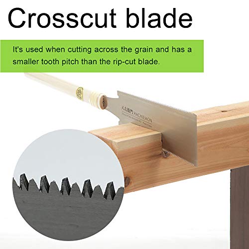 Japanese Saw 210mm Ryoba Handsaw PRO Sharp and Smoothly HACHIEMON HACHIEMON