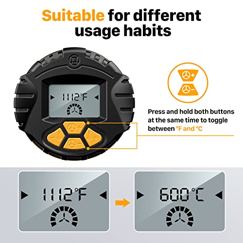 Heat Gun, SEEKONE 1800W Hot Air Gun Kit with Large Digital LCD Display Variable Temperature (122°F-1112°F) Memory Settings and Four Nozzles for Paint SEEKONE