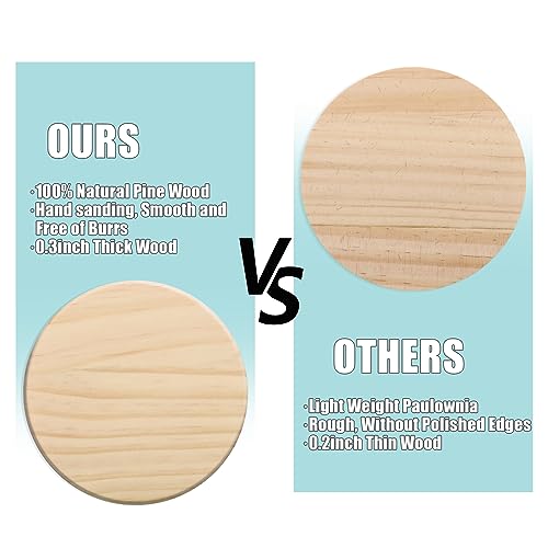 24 PCS Unfinished Round Wood Coasters, SIJDIEE 4 Inch Blank Wooden Craft Coasters with Non-Slip Foam Pad Stickers for DIY Stained Painting Wood SIJDIEE