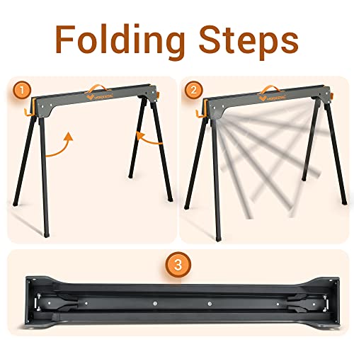 WORKESS Saw Horses 2 Pack, Heavy Duty Folding Portable Saw Horses Table 2200 Lbs Load Capacity with 2x4 Support Legs, Fast Open Legs and Easy Grip WORKESS