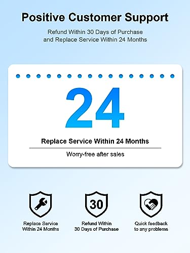 18V 54W Power Adapter Charger Replacement for Cricut Explore Air 2,Cricut Maker(White) UCANUUP