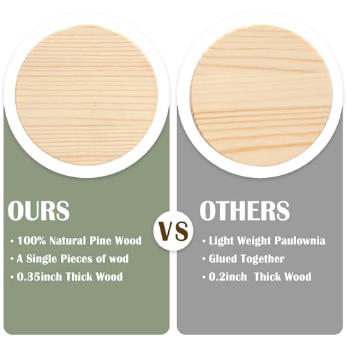 42 Pieces Unfinished Wood Coasters, 4 Inch Round Blank Wooden Coasters for Crafts with Non-Slip Silicon Dots for DIY Stained Painting Wood Engraving Aweyka