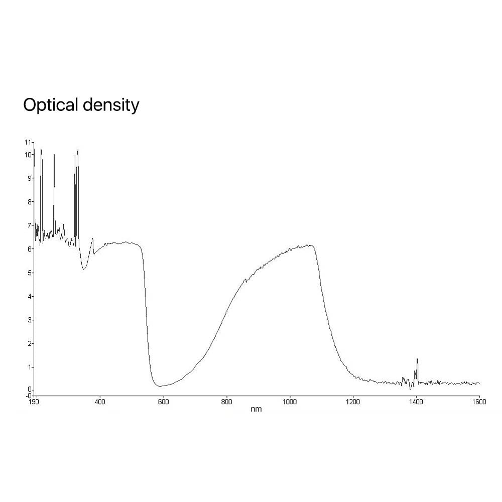 Cloudray Laser Goggles Protective Glasses 355 & 532nm Shield Protection Eyewear Medium Size for UV & Green Laser Safety(Style B) Cloudray