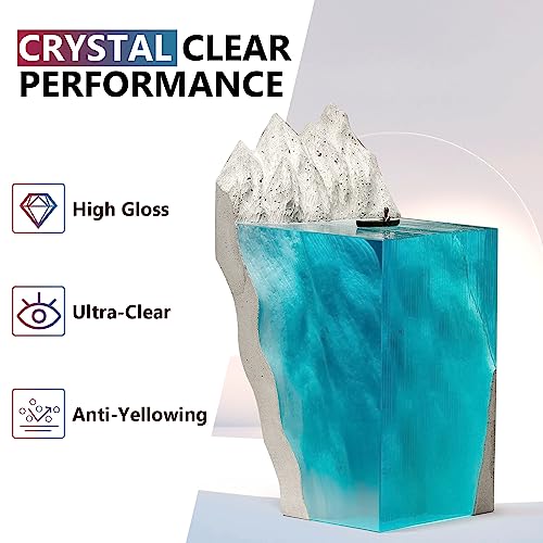 Table Top Epoxy Resin 1 Gallon Crystal Clear Resin Kit 0.5 Gallon Resin and 0.5 Gallon Hardener for Countertops, River Tables, Art Resin, DIY, EPRESINART