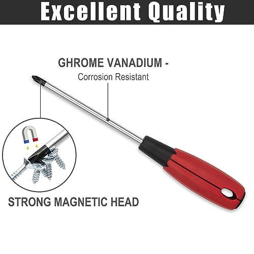 KURUI Magnetic Screwdriver Set, 6-Piece Screw Drivers Tool Set 3 Phillips and 3 Flat Head, Standard Screw Driver and Stubby Screwdriver Have KURUI
