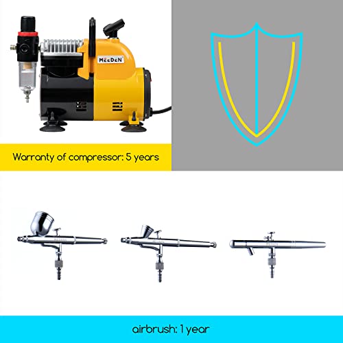 MEEDEN Airbrush Kit with Compressor, Professional and Quiet Airbrush System with 3 Dual-Action Airbrushes, 24 Colors Airbrush Paint, Hose, Holder, MEEDEN