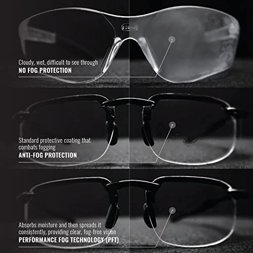 Bullhead Safety Sawfish Safety Glasses with Variable Tint and Performance Fog Technology Lens, UV Light Protection, Anti-Fog and Scratch Resistant, Bullhead Safety Eyewear