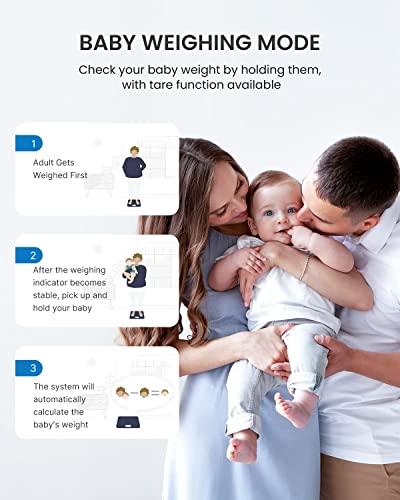 RENPHO Scale for Body Weight, Smart Fat Digital Bathroom Wireless Weight Scale, Composition Analyzer with Smartphone App sync Bluetooth, 396lbs - RENPHO